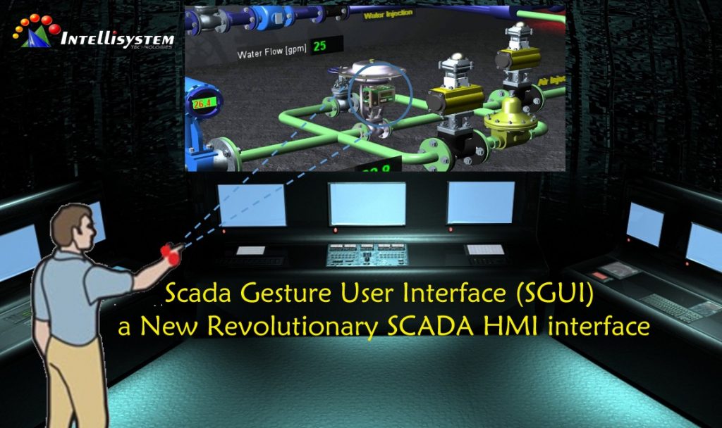 Scada Gesture User Interface a New Revolutionary SCADA HMI interface - Intellisystem - Randieri