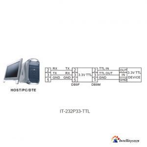 IT-232P33-TTL_Schematic-Diagram